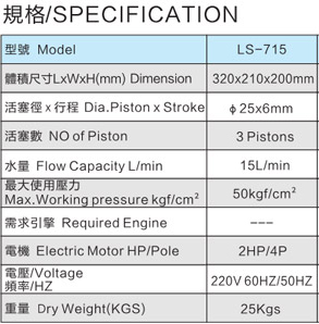 LS-715 免黃油動力噴霧機